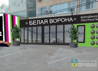 В Волжском реализуют 19 проектов, выбранных жителями
