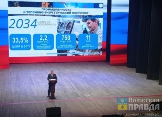 Удвоить объем промышленного производства: в Волгоградской области реализуют новые проекты