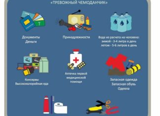 Воздушная тревога: что взять с собой волжанам по тревожному сигналу