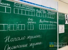 Выпускники из Волжского сдали ЕГЭ по обществознанию и физике егэ - доска