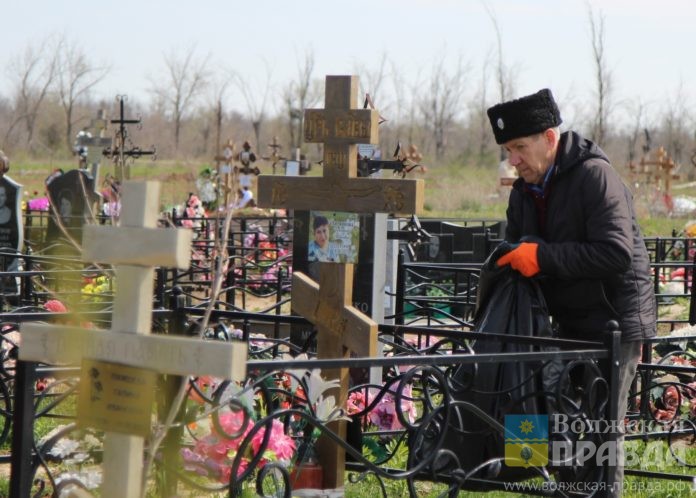 Новое кладбище