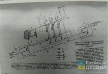 Черное золото для фронта: как во время Сталинградского сражения в Заволжье возводили нефтепровод