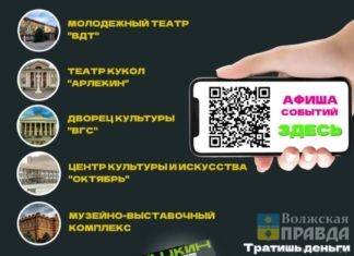 В 2022-м волжские учреждения культуры заработали на реализации «Пушкинской карты» почти 17 млн рублей