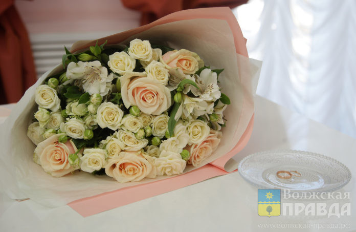 свадьба, букет, кольца